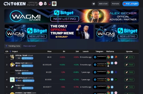 cnToken