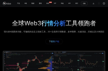 Aicoin