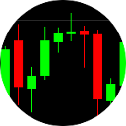 CryptoMarkets社区