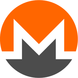 Monero社区