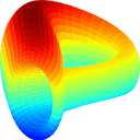 Curve 治理论坛